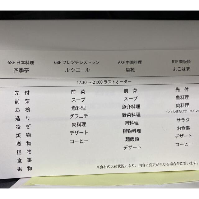 横浜ロイヤルパークホテル ディナー券 チケットの優待券/割引券(フード/ドリンク券)の商品写真