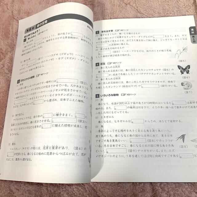 予習シリーズ 演習問題集理科4年下 - 語学・辞書・学習参考書