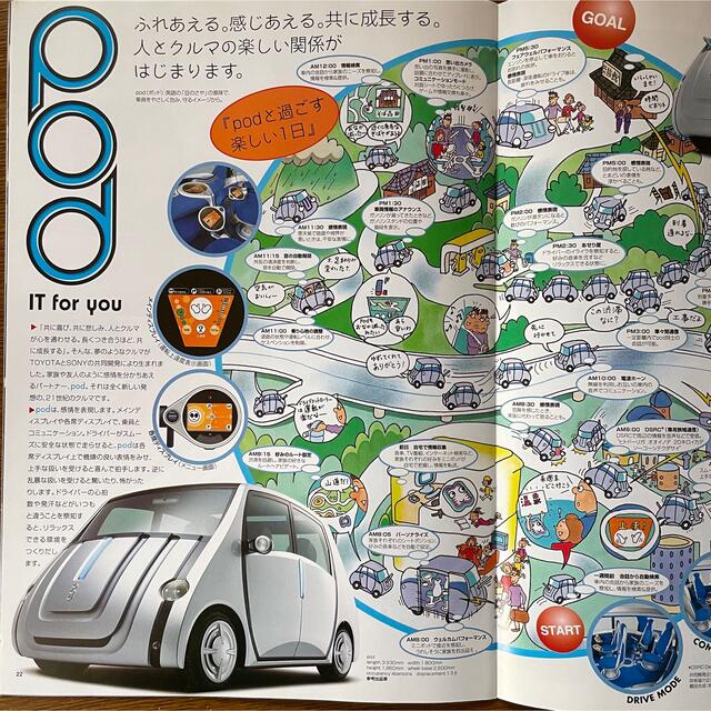 トヨタ(トヨタ)のトヨタ 東京モーターショー '01 パンフレット エンタメ/ホビーのコレクション(印刷物)の商品写真