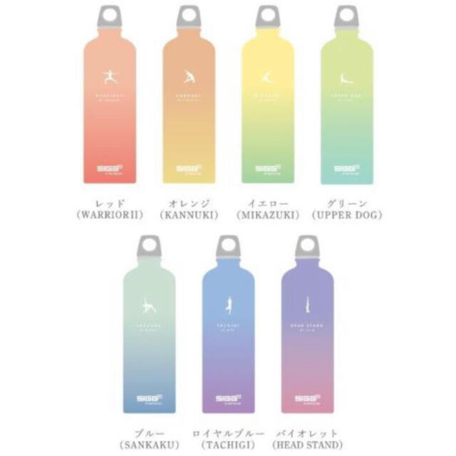 lululemon(ルルレモン)のLAVA 15周年限定　SUKALA×SIGG　オリジナルボトル　チャクラカラー スポーツ/アウトドアのトレーニング/エクササイズ(ヨガ)の商品写真