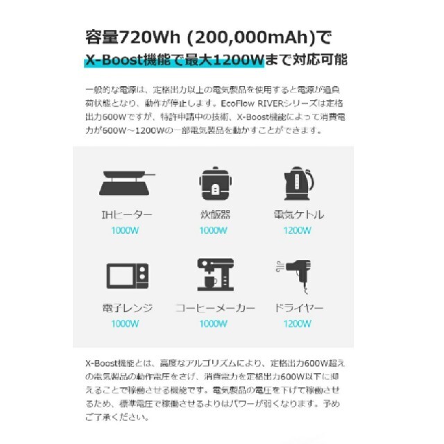 ②EcoFlow RIVER 600 Pro ポータブル電源