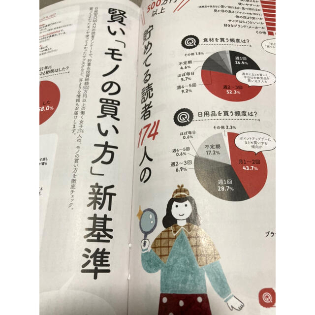 日経BP(ニッケイビーピー)の【即購入OK】日経WOMAN 日経ウーマン 3月号 エンタメ/ホビーの本(住まい/暮らし/子育て)の商品写真