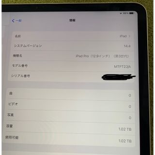 最短当日送 iPad Pro 12.9インチ 第3世代 Wi-Fi 1TB(キーボード付