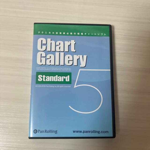 Chart Gallery パンローリング相場アプリケーション | auriol-sa.com