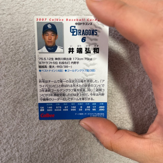 中日ドラゴンズ(チュウニチドラゴンズ)のプロ野球カード エンタメ/ホビーのタレントグッズ(スポーツ選手)の商品写真