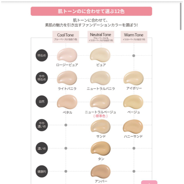 ETUDE HOUSE(エチュードハウス)のエチュードハウス　ダブルラスティング　ファンデーション コスメ/美容のベースメイク/化粧品(ファンデーション)の商品写真