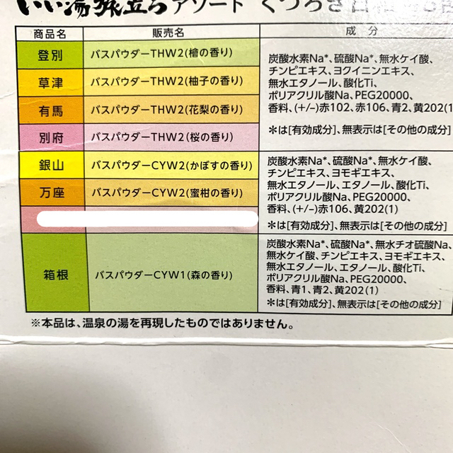 白元アース いい湯旅立ち12包(12種類) コスメ/美容のボディケア(入浴剤/バスソルト)の商品写真