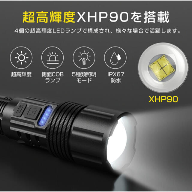 格安SALEスタート ❤️セール中❤️LEDヘッドランプ 防災対策 防水 USB充電式 懐中電灯