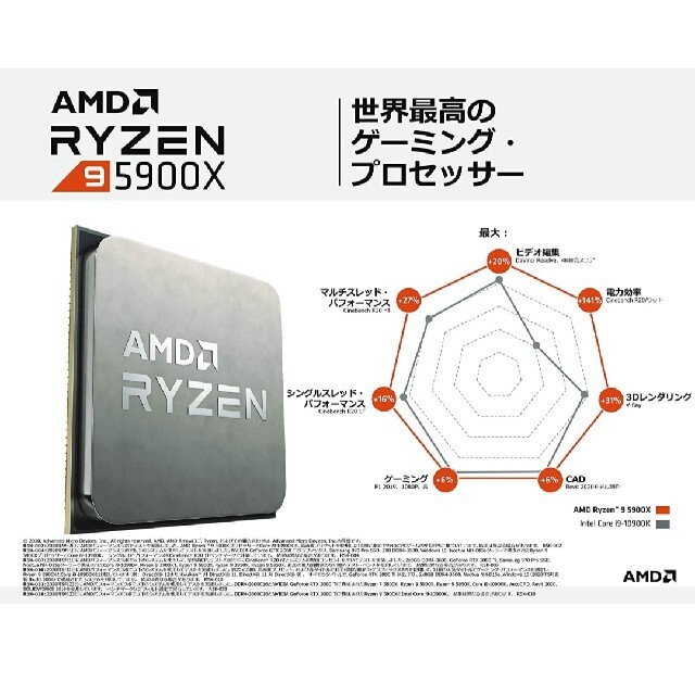 Ryzen 9 5900X 国内正規品