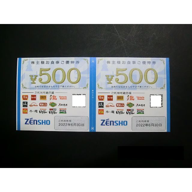 匿名発送　ゼンショー12000円分