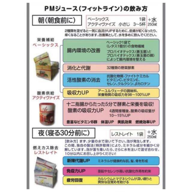 フィットライン3種セット #PMインターナショナル 食品/飲料/酒の健康食品(ビタミン)の商品写真