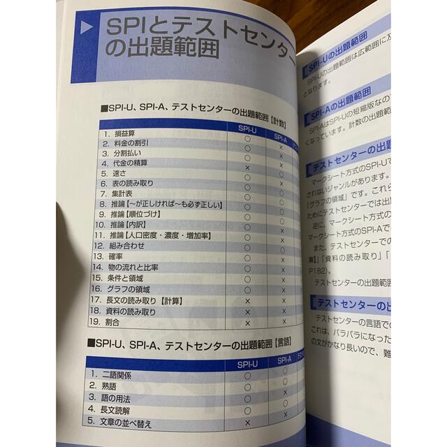 SPI3&テストセンター出るとこだけ! 完全対策 2022年度版 エンタメ/ホビーの本(資格/検定)の商品写真