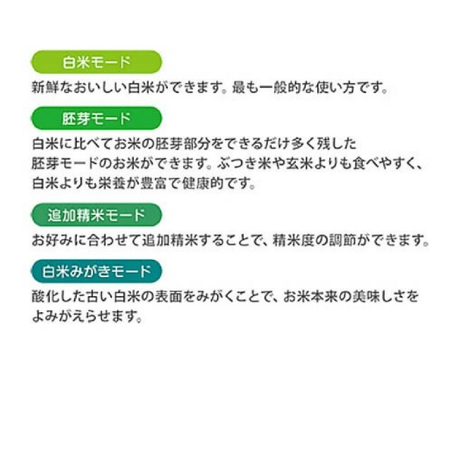 TWINBIRD(ツインバード)のTWINBIRD 精米機 スマホ/家電/カメラの調理家電(精米機)の商品写真