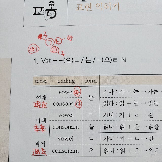 学びやすい韓国語1 韓国語 テキスト 初心者 初級 ハングル エンタメ/ホビーの本(語学/参考書)の商品写真