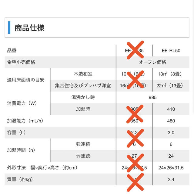 美品】象印 スチーム式加湿器 EE-RL50 加湿器/除湿機