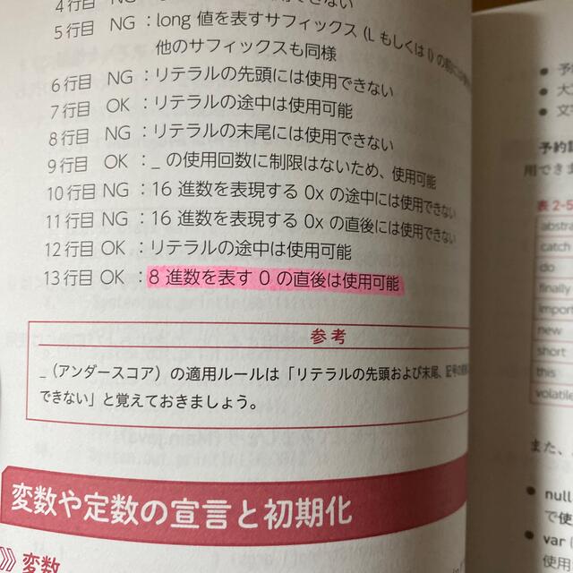 翔泳社(ショウエイシャ)のＪａｖａプログラマＳｉｌｖｅｒ　ＳＥ１１ 試験番号１Ｚ０－８１５ エンタメ/ホビーの本(資格/検定)の商品写真