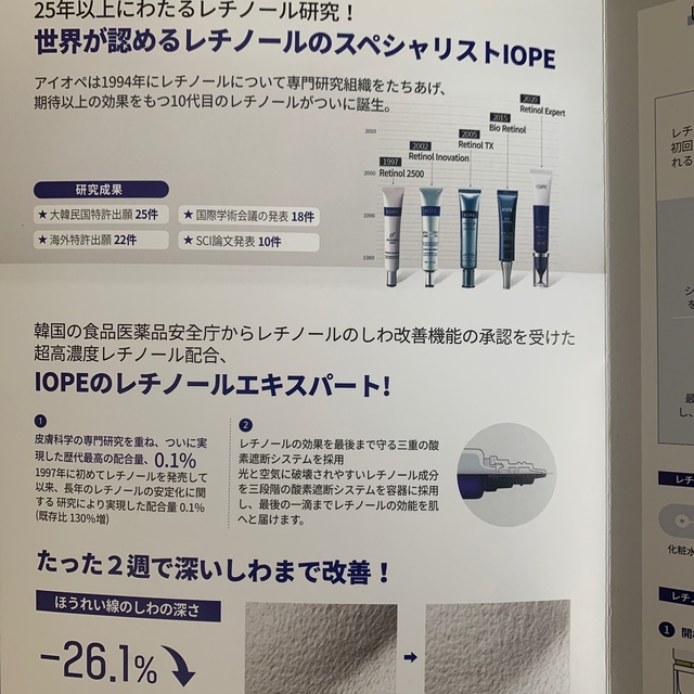 noevir(ノエビア)のサナ なめらか本舗 リンクルアイクリーム N(20g) 2個セット コスメ/美容のスキンケア/基礎化粧品(アイケア/アイクリーム)の商品写真