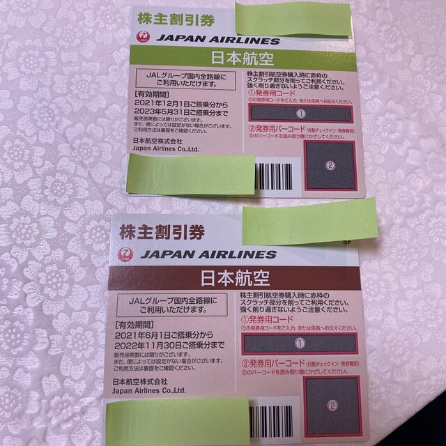 JAL株主割引券