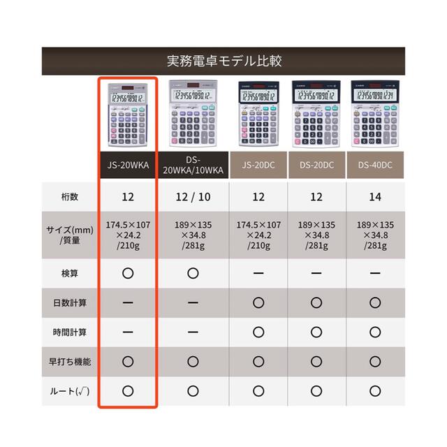 カシオ 本格実務電卓 12桁 グリーン購入法適合 JS-20WKA-SR-N