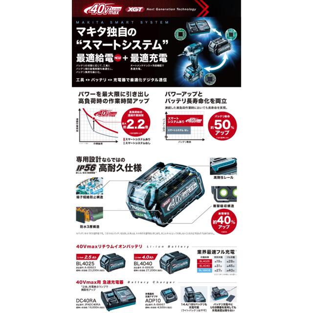 クロム様専用 100％本物 www.senge-vr.org.br