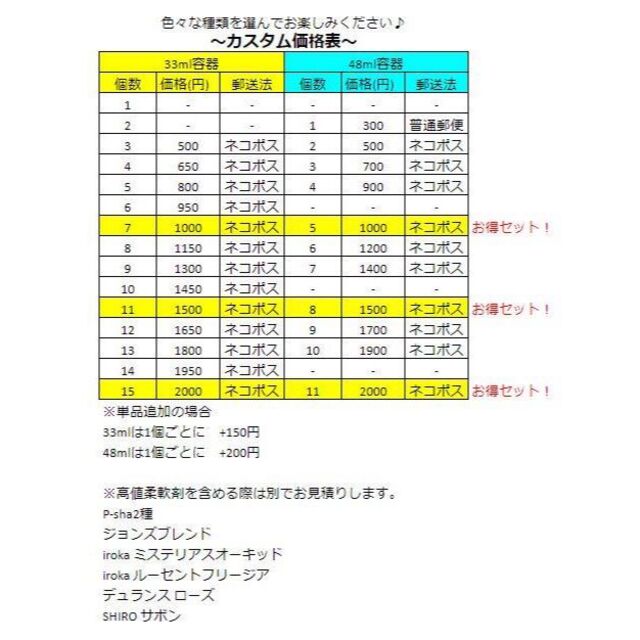 【お試しボトル48ml】サムライウーマン柔軟剤 2種セット インテリア/住まい/日用品の日用品/生活雑貨/旅行(洗剤/柔軟剤)の商品写真