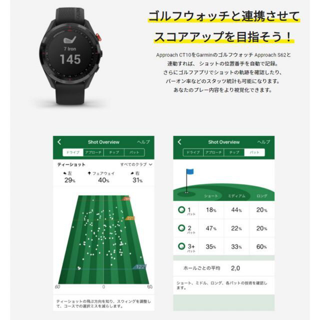 ガーミン アプローチ S62 CT10(3個セット)付き限定パック ホワイト