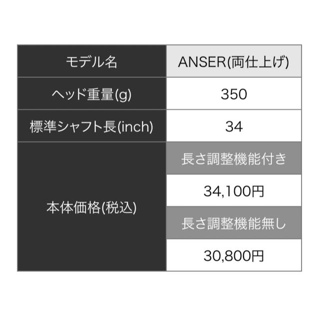 PING(ピン)のRe's shop 様専用 スポーツ/アウトドアのゴルフ(クラブ)の商品写真