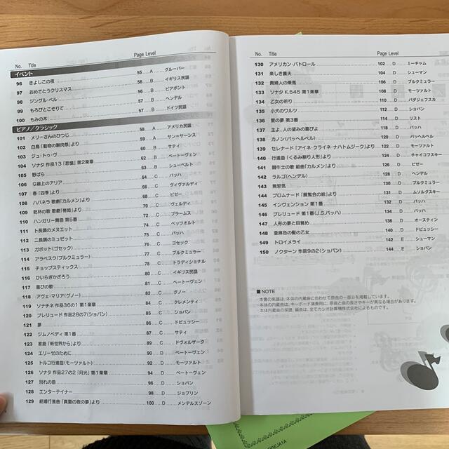 楽譜2冊 エンタメ/ホビーの本(楽譜)の商品写真