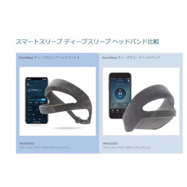 SmartSleep ディープスリープ ヘッドバンド おまけあり - 生活家電