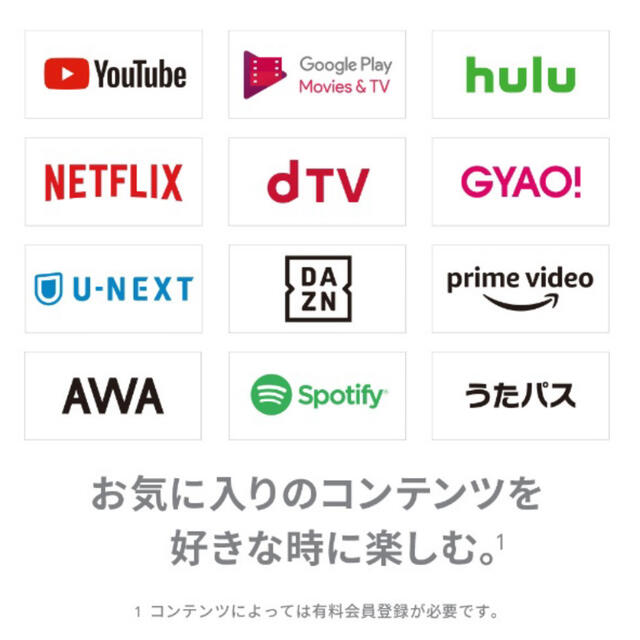 Google(グーグル)のGoogle Chromecast 第3世代 スマホ/家電/カメラのテレビ/映像機器(映像用ケーブル)の商品写真