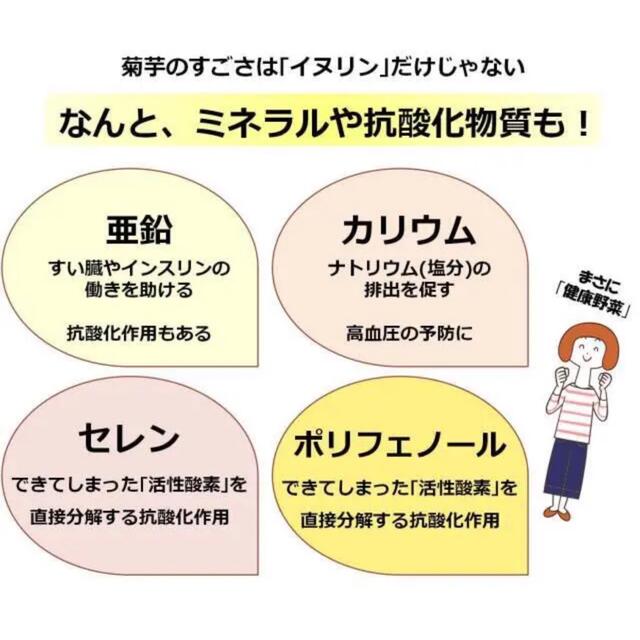 ★【まん延防止セール】無農薬・自然栽培『白菊芋』〜大阪いずみ産 食品/飲料/酒の食品(野菜)の商品写真