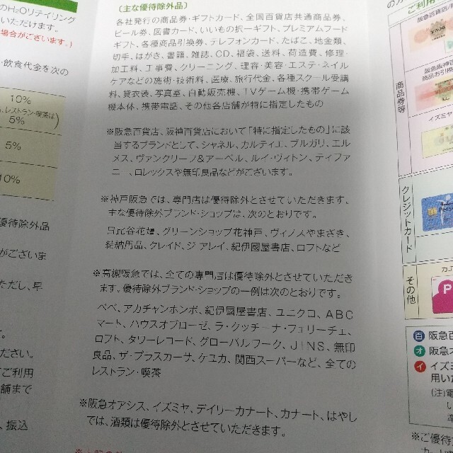 阪急百貨店(ハンキュウヒャッカテン)の１枚　阪急百貨店　阪神百貨店　株主優待券　割引券　H2Oリテイリング チケットの優待券/割引券(ショッピング)の商品写真