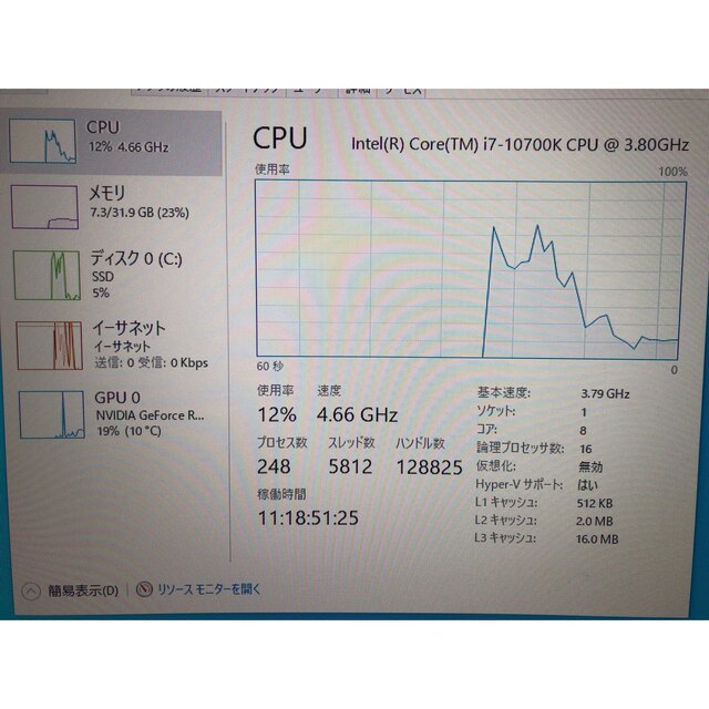 ガレリア　ゲーミングPC RTX3080