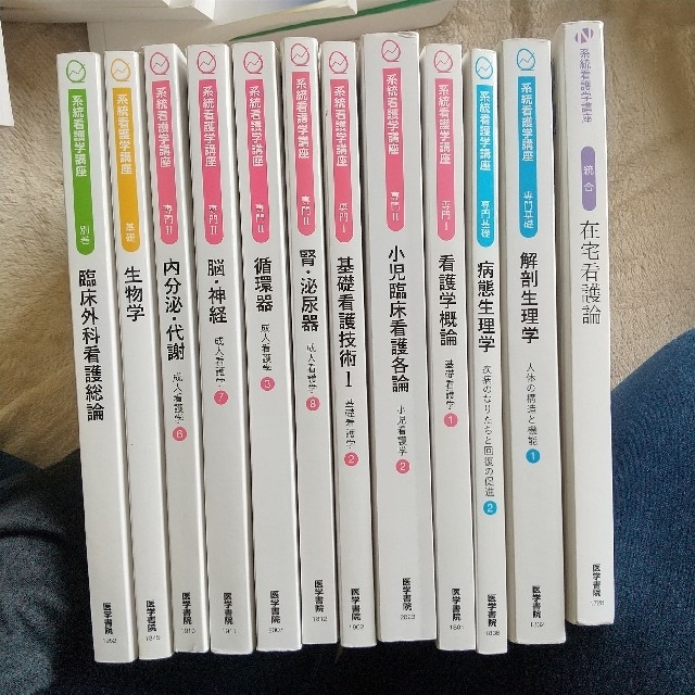 看護師 看護学生 教科書 参考書 - 語学/参考書 看護師 看護学生 教科書 参考書 - 語学/参考書