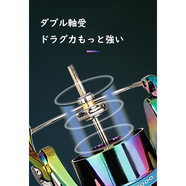 送料無料 フィッシング スピニングリール 1000番 遠投 5.1：1 淡水 海