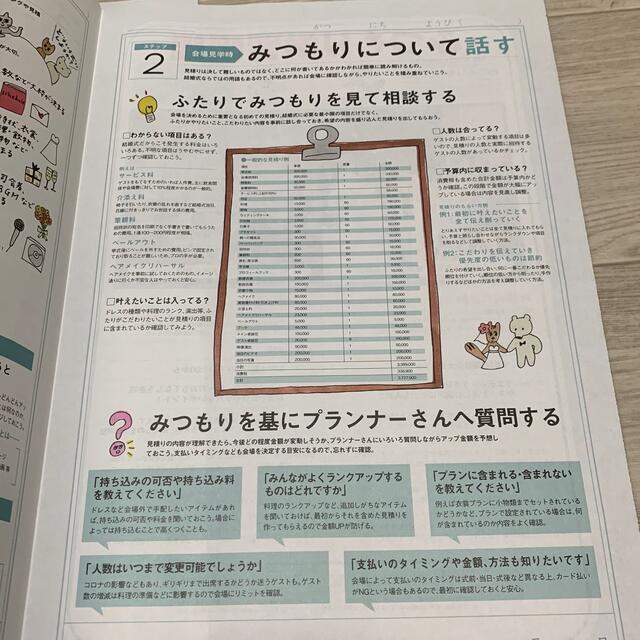 ショウワノート(ショウワノート)のゼクシィ 付録 みつもり学習帳 新婚 婚約 結婚式 5冊セット ジャポニカ学習帳 インテリア/住まい/日用品の文房具(ノート/メモ帳/ふせん)の商品写真