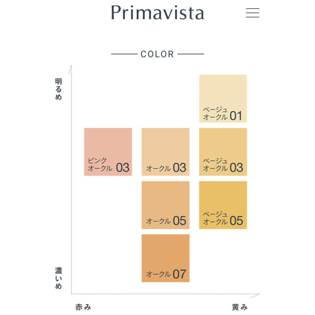 Primavista(プリマヴィスタ)の🌟プリマヴィスタ🌟ダブルエフェクトファンデーション🌟オークル03🌟 コスメ/美容のベースメイク/化粧品(ファンデーション)の商品写真