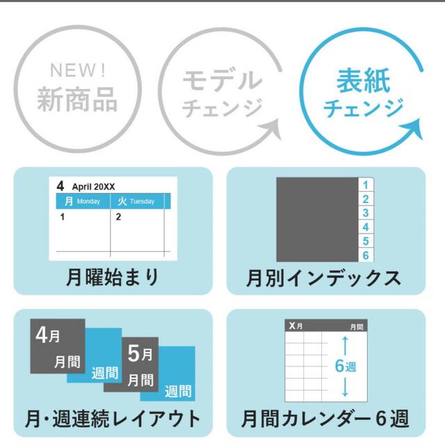 【NOLTY】手帳　2022年 1月始まりB6 キャメル  インテリア/住まい/日用品の文房具(カレンダー/スケジュール)の商品写真