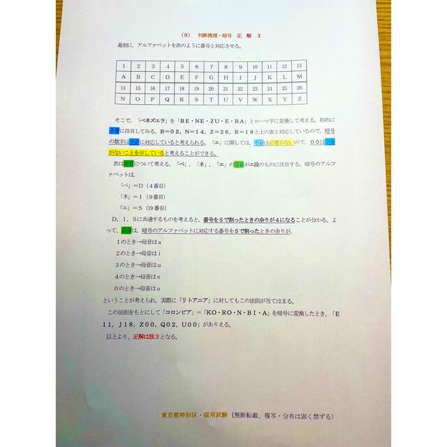 特別区1類　数的処理(2008〜2019)問題・解説