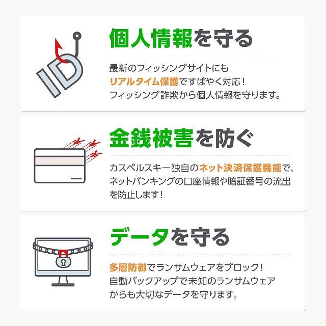 カスペルスキー セキュリティ 3年5台版 日本版正規品