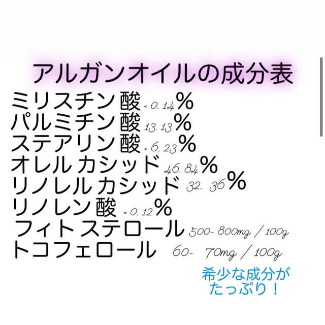 【数量限定90本】 アルガンオイル　ラキュート コスメ/美容のヘアケア/スタイリング(オイル/美容液)の商品写真