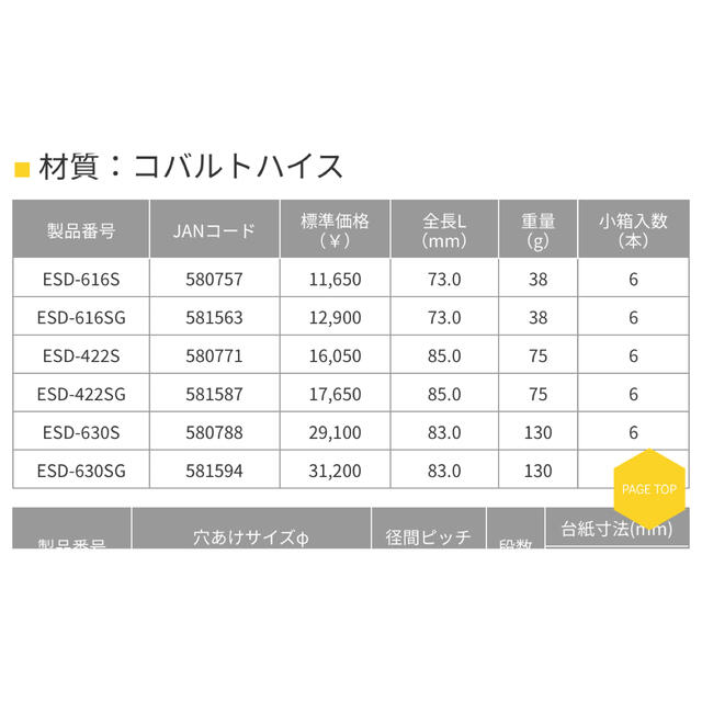 TOP スパイラル ステップドリル ESD-422SG 未使用 ②