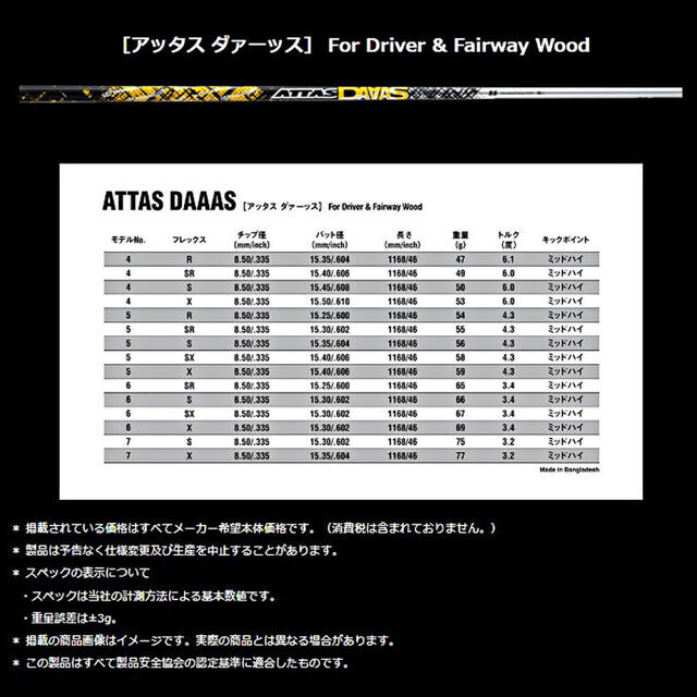 USTマミヤ アッタスダース5S(テーラーメイドスリーブ付)