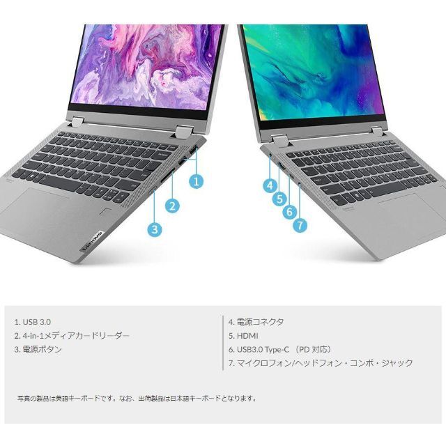 Lenovo(レノボ)の即納新品Lenovo IdeaPad Flex550 Ryzen5 5500U スマホ/家電/カメラのPC/タブレット(ノートPC)の商品写真