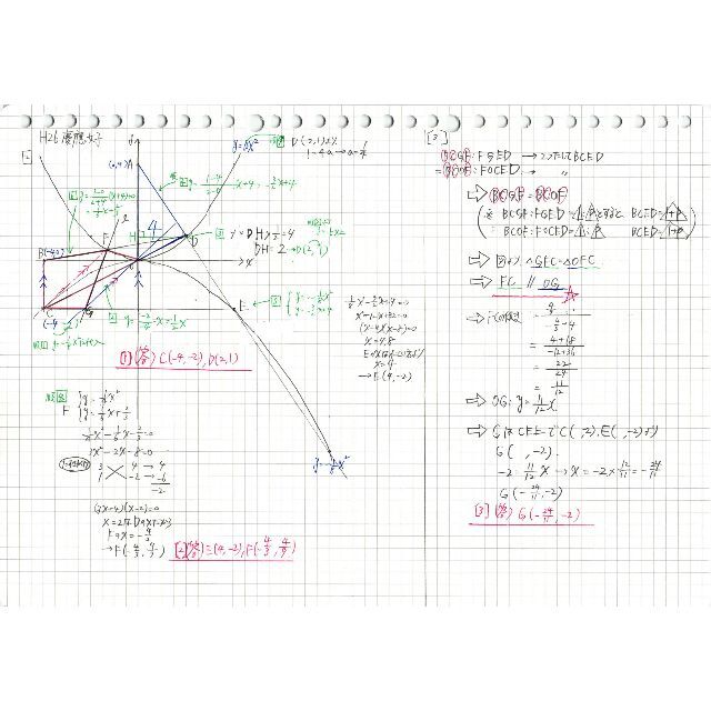 今だけ割引 塾講師オリジナル数学解説 慶應女子 高校入試 過去問 2013-22