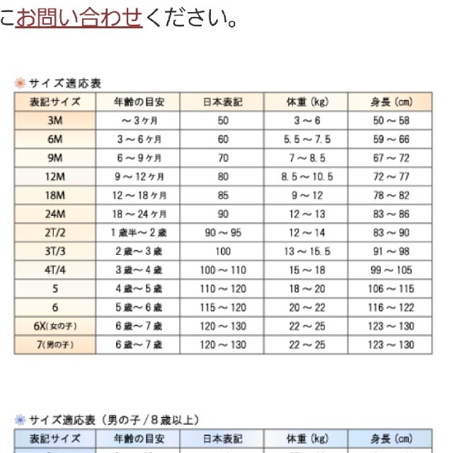 ラルフローレン　90サイズ