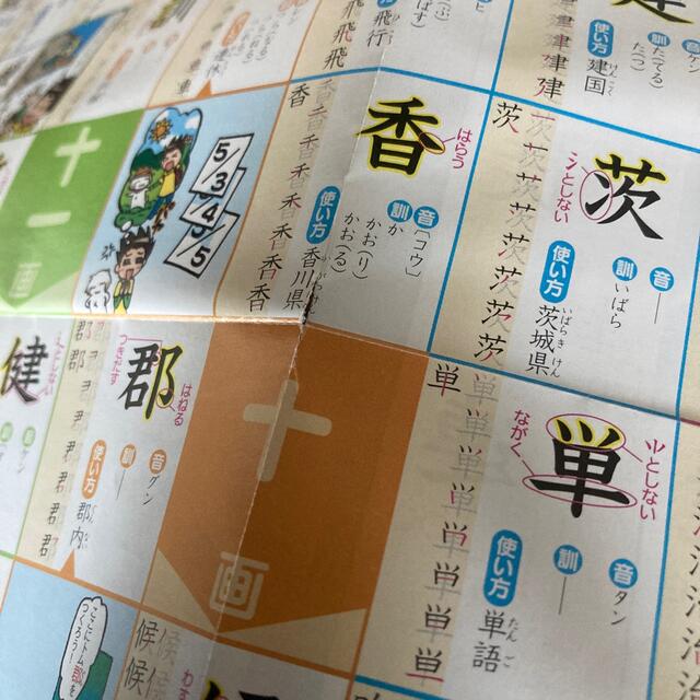 進研ゼミ 小学講座 4年 漢字辞典 ドリル ポスター エンタメ/ホビーの本(語学/参考書)の商品写真