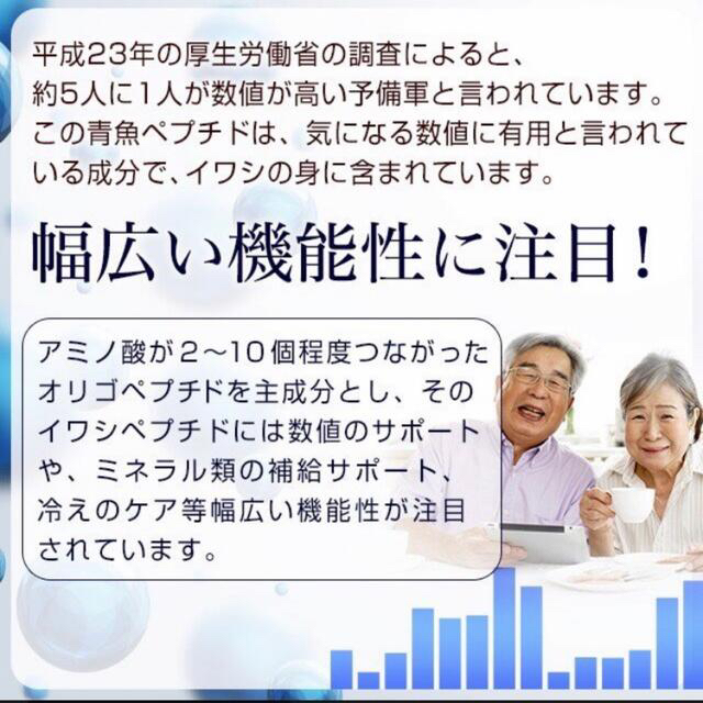 気になる圧高めの方に イワシ100％DHA EPA 青魚ペプチド 3ヶ月分 食品/飲料/酒の健康食品(その他)の商品写真