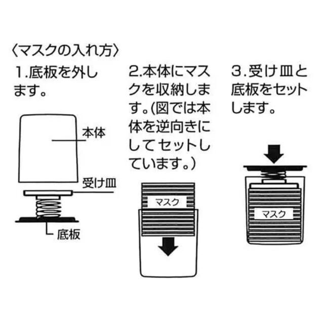 くまのプーさん(クマノプーサン)の新品.プーさん マスクストッカー.プーさん マスクケース.マスクストッカー インテリア/住まい/日用品の日用品/生活雑貨/旅行(日用品/生活雑貨)の商品写真