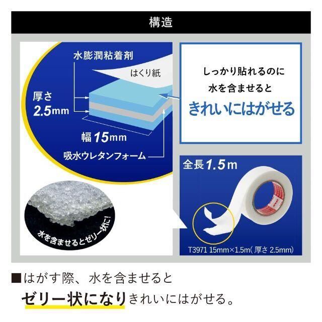 4個 ニトムズ ミズトレック はがせる両面テープ 壁紙用簡単の通販 By Yumiza S Shop ラクマ 4個 ニトムズ ミズトレック はがせる両面テープ 壁紙用簡単の通販 By Yumiza S Shop ラクマ